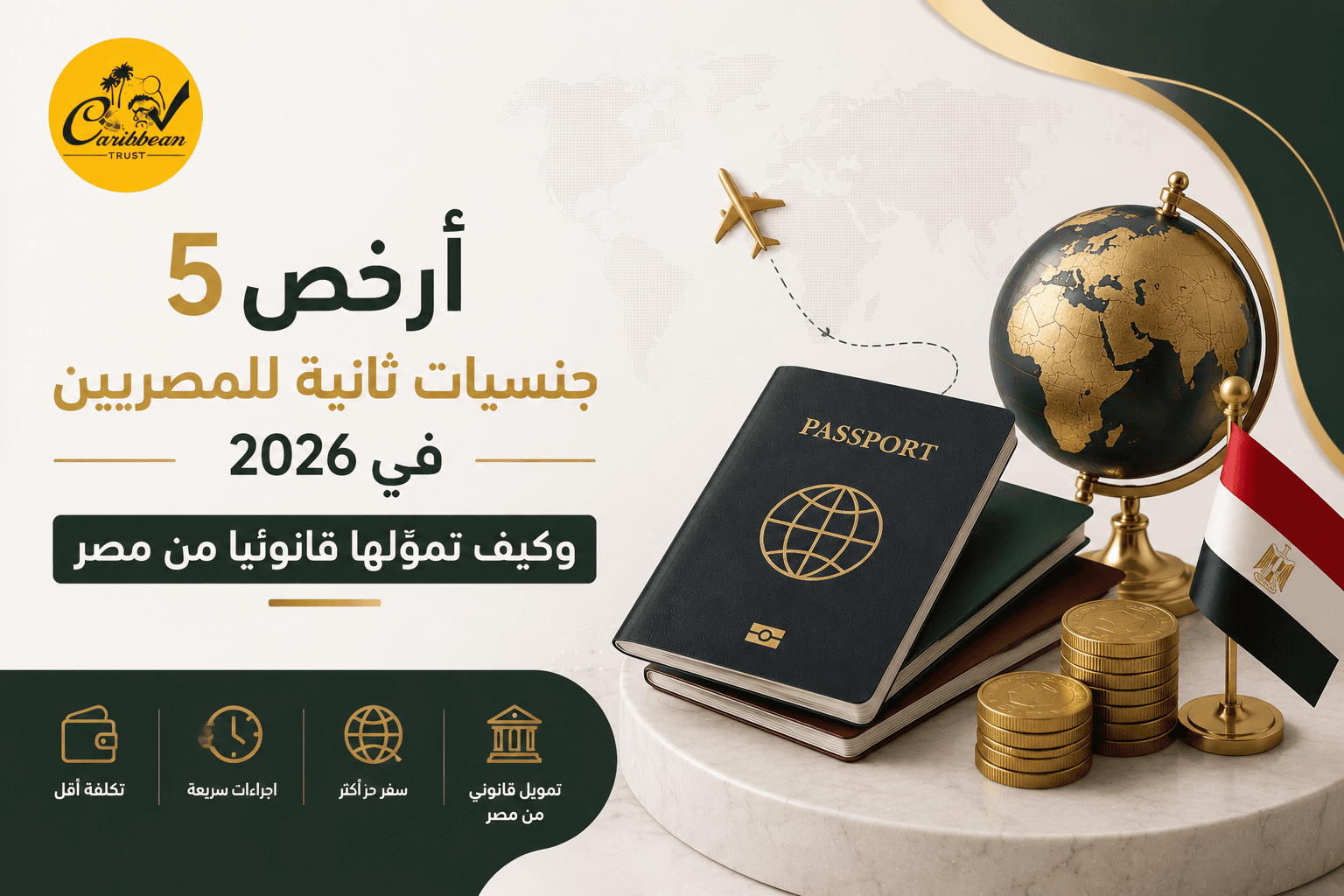أرخص 5 جنسيات ثانية للمصريين في 2026 وكيف تموّلها قانونياً من مصر