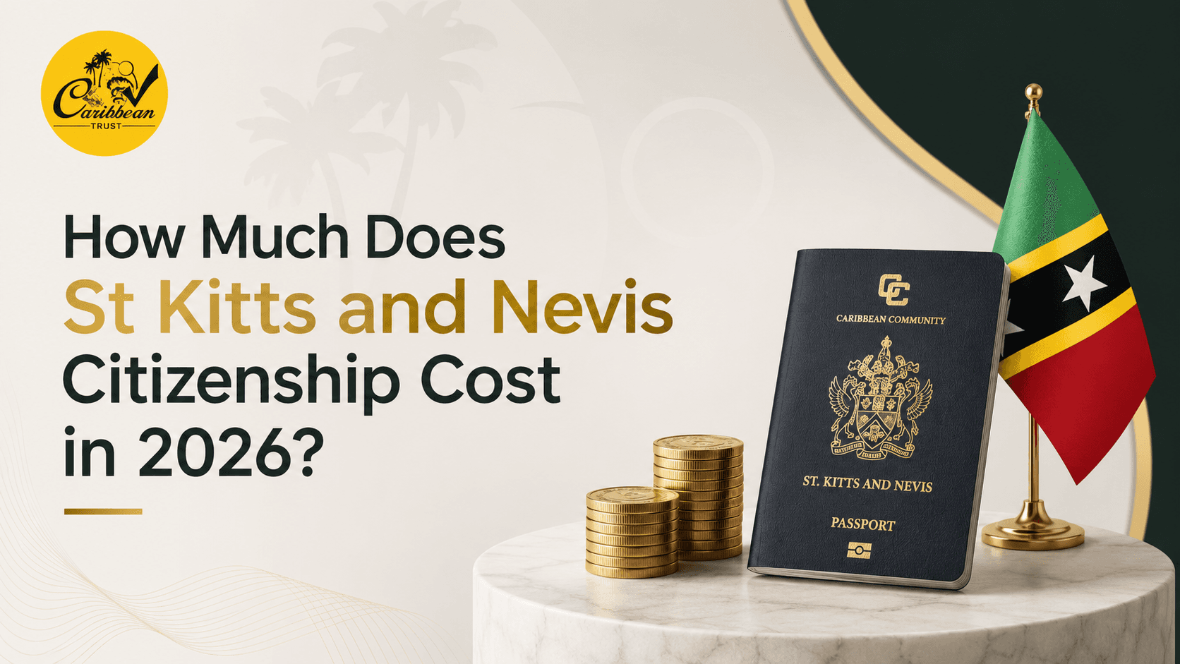 st kitts and nevis citizenship cost