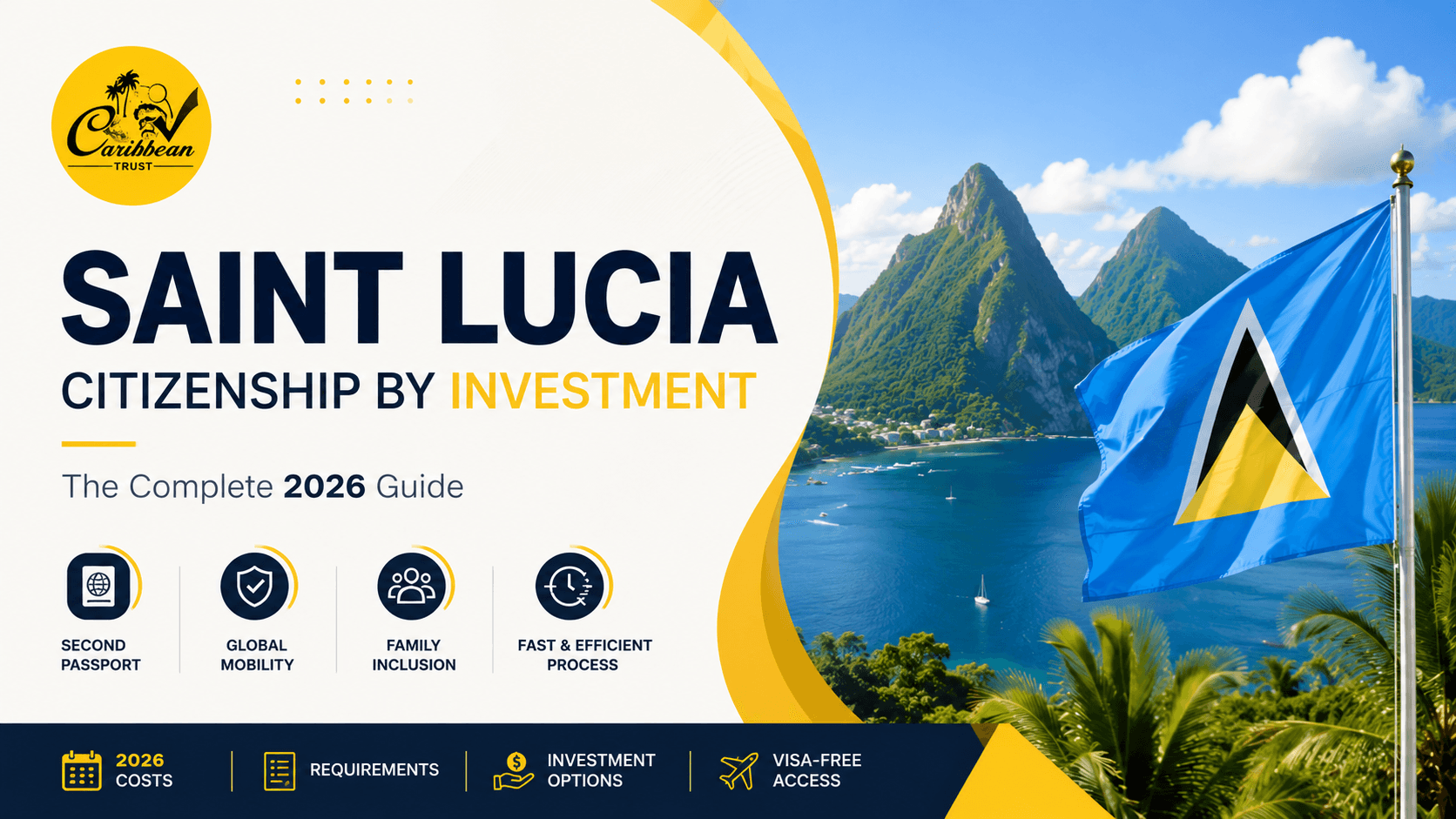 saint lucia citizenship by investment